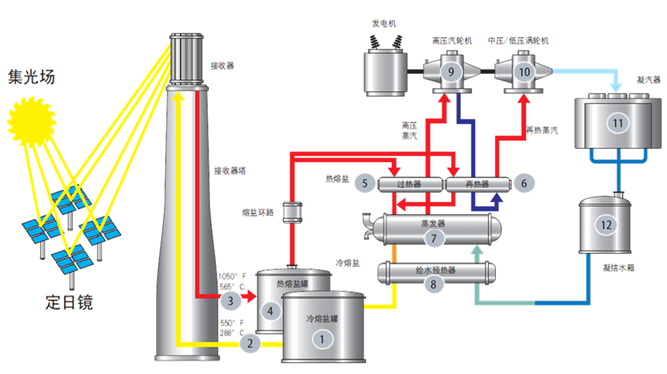 首页- 人生就是博中国官方网站